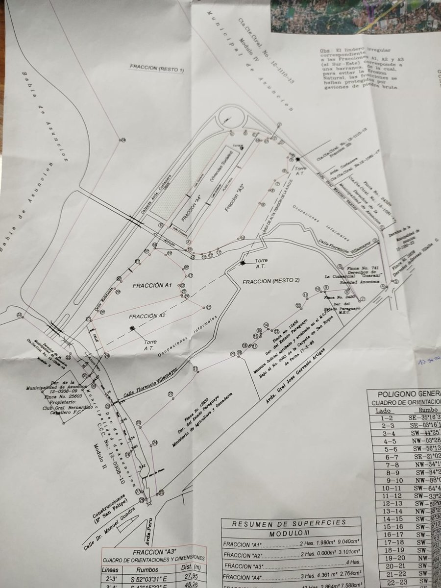 pablocallizob's tweet photo. El Intendente @oscarodriguezpy quiere vender 6 hectáreas de terrenos municipales en la Costanera Norte por US$ 21 millones para pagar deudas. ¡Esto es una LOCURA! La ciudad perdería un recurso urbano clave. Te explico en este hilo por qué sería un error histórico 👇 https://t.co/2NLVvE145w