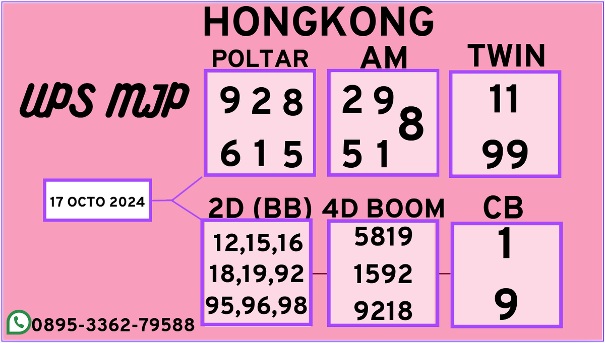 PermataInd61226's tweet photo. GAS LAGI HONGKONG HARI INI BOSSKU SEMOGA JP MASSAL BOSSKU BAGI YG MAU IKUT ANGKA PREDIKSI AKU SILAHKAN WA YA DAFTAR/LOGIN https://t.co/24Dthbzqmj https://t.co/vum590HVaq #CAIRYOK #CAIRNET #CAIRBRO #CAIRBOS #CAIRWD #CAIRBOS899 https://t.co/8OvG199Yv7