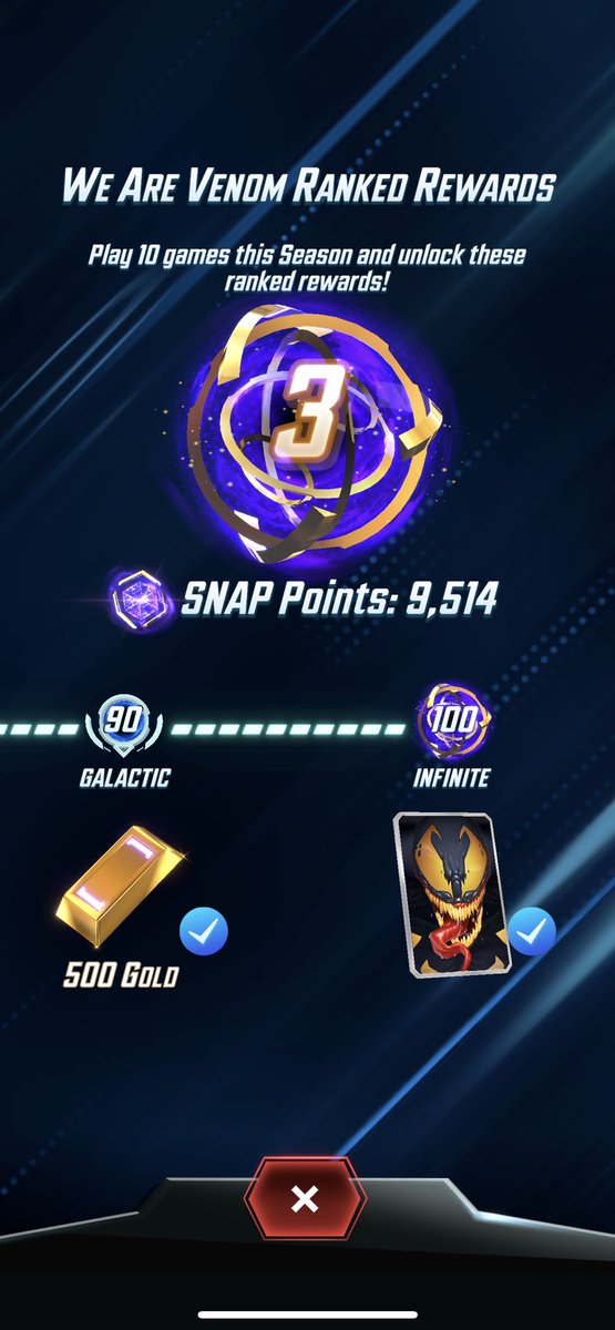 Top 3 achieved