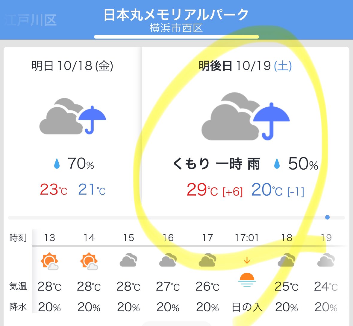 パンフェス当日、☂️マークがついているから焦るけど、パンフェス開催時間中は☂️マーク無し🙌

…にしても最高気温29℃って😅
皆さままだまだ夏です‼️熱中症対策もしっかりして横浜・日本丸メモリアルパークにお越しください！

Panlandは17:30頃から演奏しますよ！