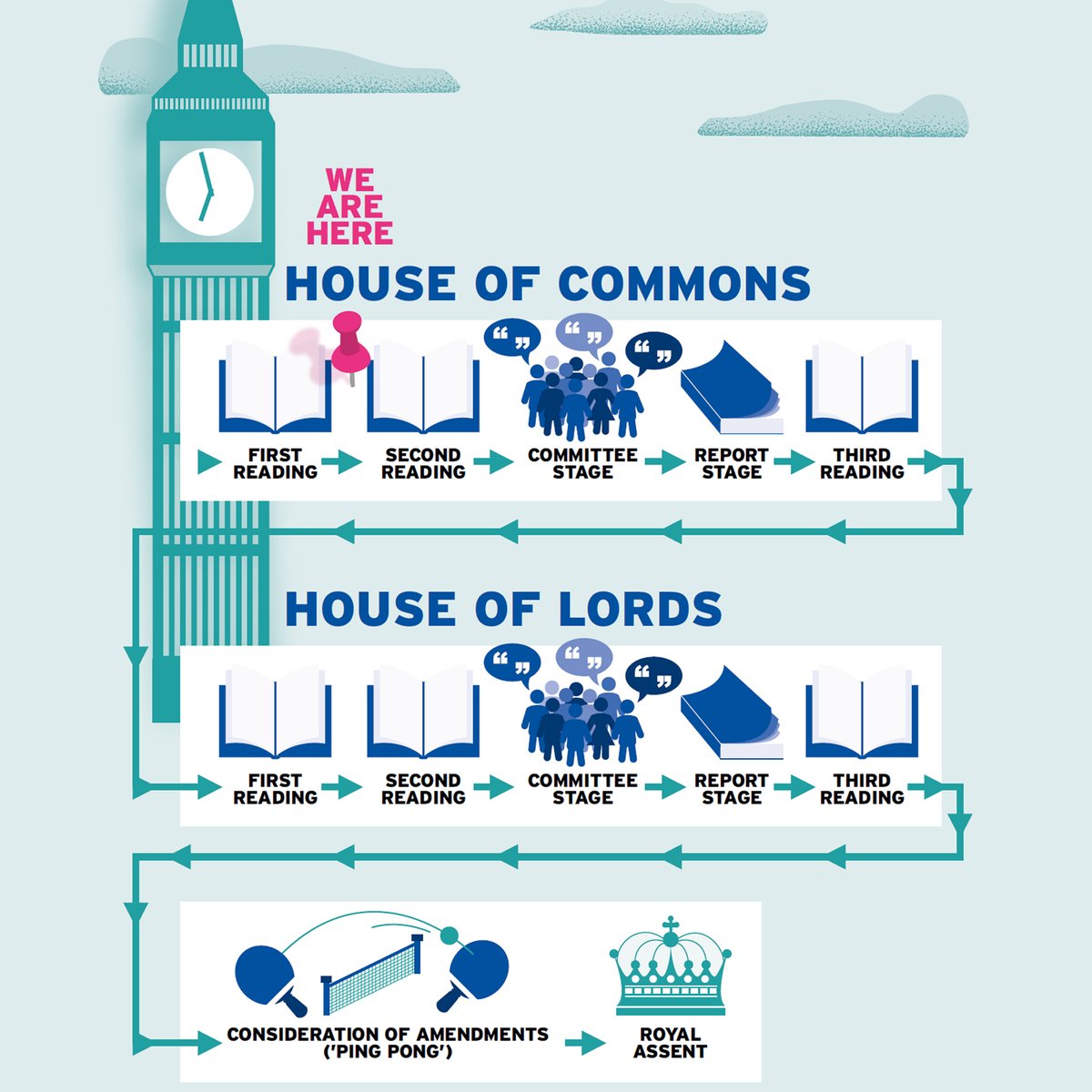 Dignity in Dying tweet media