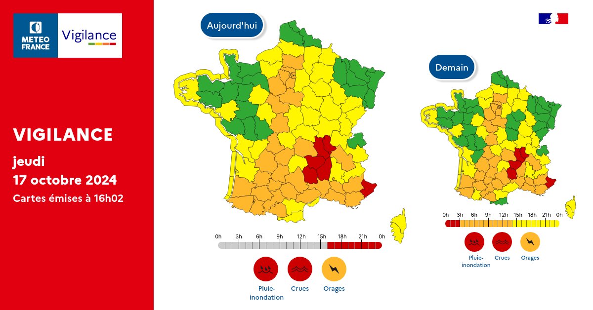 Pour jeudi 17 octobre 2024 :
🔴 6 départements en Vigilance rouge
🟠 34 départements en Vigilance orange

Pour vendredi 18 octobre 2024 :
🔴 5 départements en Vigilance rouge
🟠 33 départements en Vigilance orange

Restez prudents et informés :
vigilance.meteofrance.fr