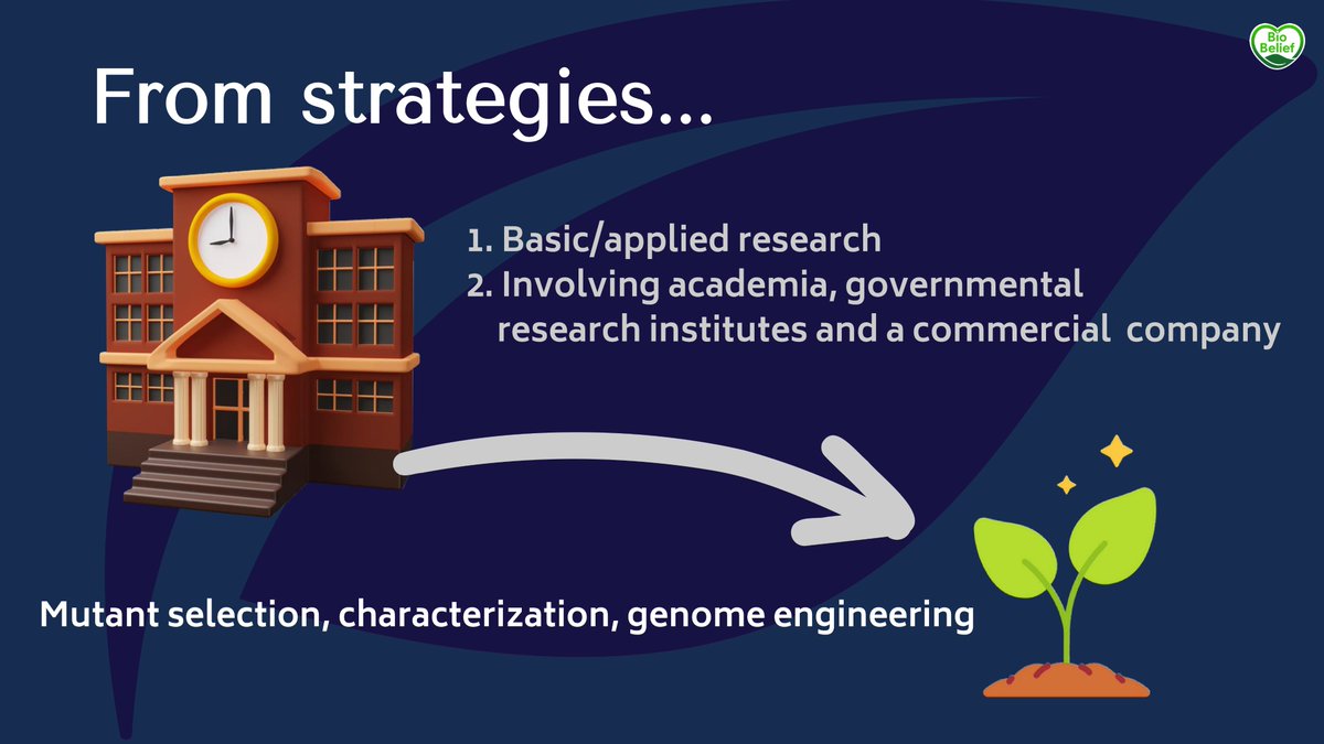 Bio Belief tweet media