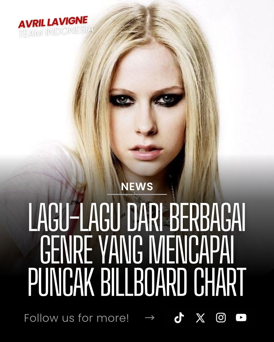 ALTeamIndonesia's tweet photo. • All Genres: Girlfriend, peak #1
• Christian: Head Above Water, peak #2
• Dance/Electronic: Eyes Wide Shut, peak #9
• Rock/Alternative: Bite Me, peak #13
• Country: Can You Die From A Broken Heart, peak #29

#avrillavigne #natesmith #billboardcharts #littleblackstar https://t.co/Nygd8mg4Jn
