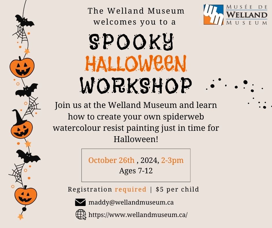 Welland Museum tweet media