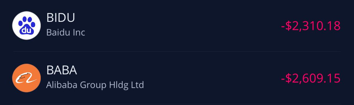 itsCblast's tweet photo. @CryptoTrav125 -$5k on China https://t.co/gzt3ko380Q