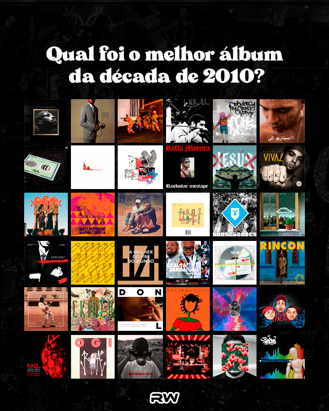 rapworldbr's tweet photo. Agora em uma versão Brasileira.  

Qual foi o melhor álbum da década de 2010(2010 até 2019)? E qual seria o seu TOP 5 álbuns?    

Vamos lá. https://t.co/qCh3h1Ta6q