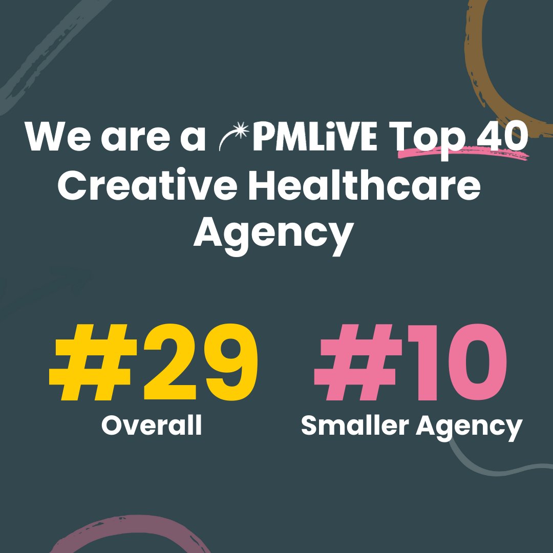We’re thrilled to announce that we’ve been ranked #29 overall and #10 in the smaller agency category on PMLiVE's Top 40 Creative Healthcare Agencies list  🎉This is a testament to our team’s talent and dedication and the support of our amazing clients 🙌

pmlive.com/t40-listing-pa…