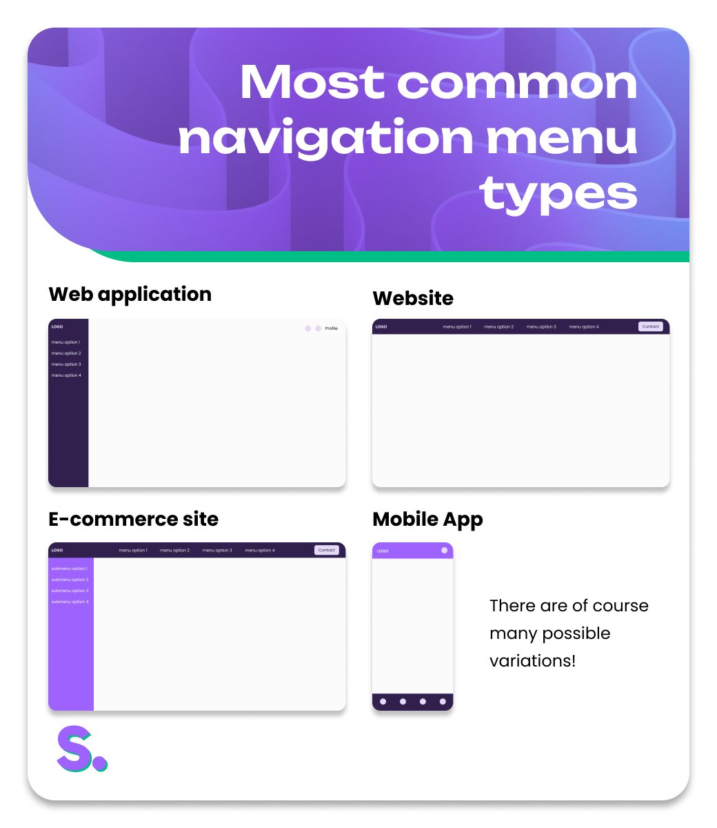 Navigation is one of the first things you'll design in #ux for #digitalapplications, so consider today's best practices and conventions.