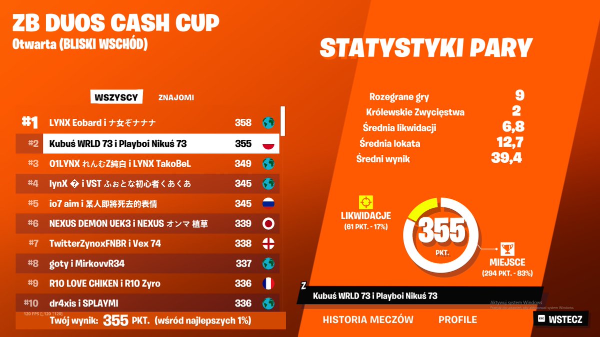 Kubus_WRLD_73's tweet photo. 🥈ME ZB Duo Cash Cup @Nikus_WRLD_73 https://t.co/3f5oHZcVcC