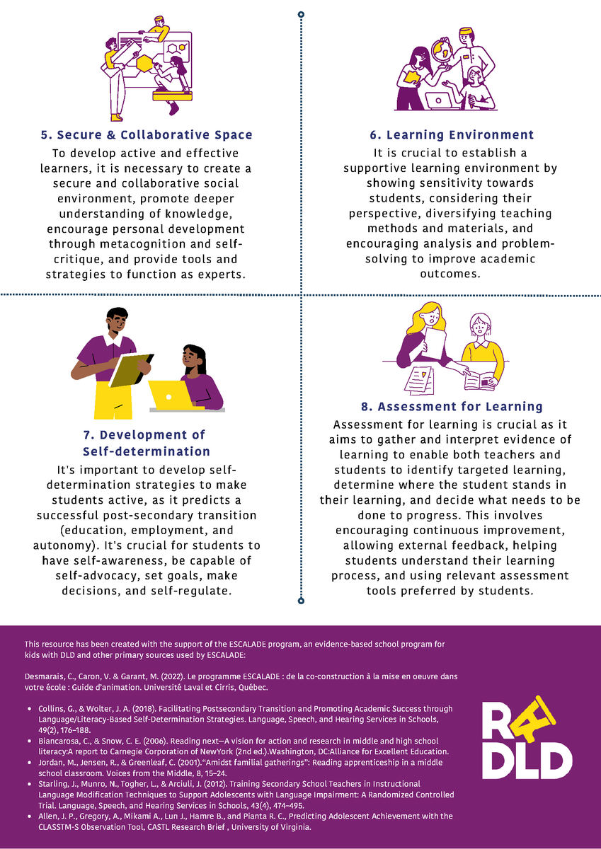 BHNSpecEd's tweet photo. 📢On #DLDday, let’s #SpeakUpForDLD and raise awareness about how Developmental Language Disorder impacts students' communication and learning. Educators and families can make a big difference by understanding and supporting these students. #ThinkLanguage #ThinkDLD https://t.co/8TW6AFRjr1