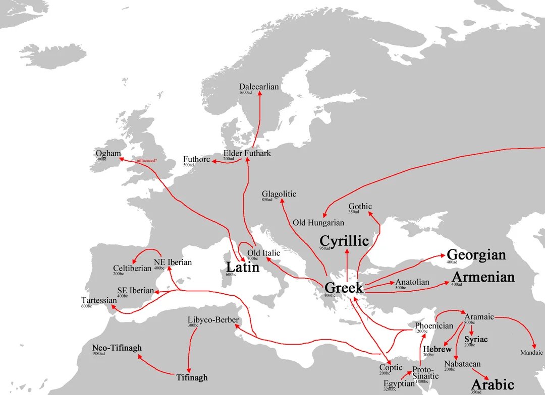 Linguistic Discovery tweet media