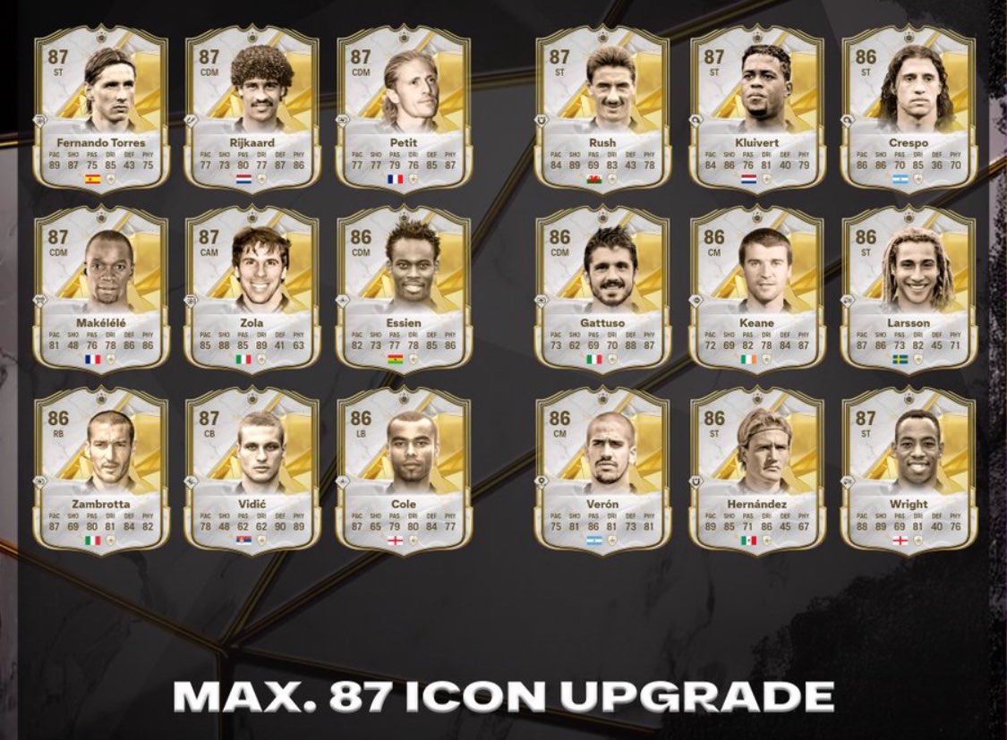 توفر اول تحديات الايكون ماعندك كوينز متجرنا يضبطك 😎🤍
بارخص الاسعار 😎
حييياكم جميعا 🤩🤩

• للطلب من الموقع :
-  abadyshop.com

للاستفسارات والتواصل : 
- wa.me/966555958767