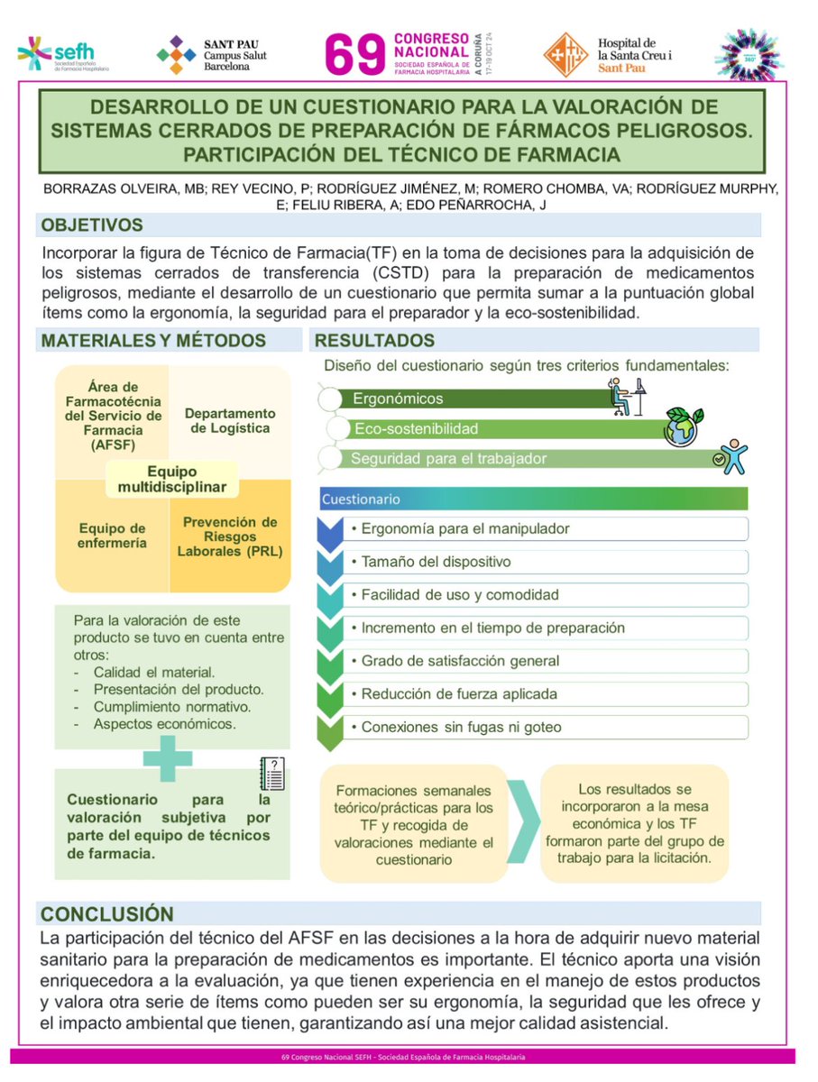 71 Congreso SEFH tweet media