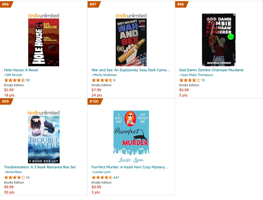 Broke the top 100 again on Humorous Dark Comedy on Amazon. Word.