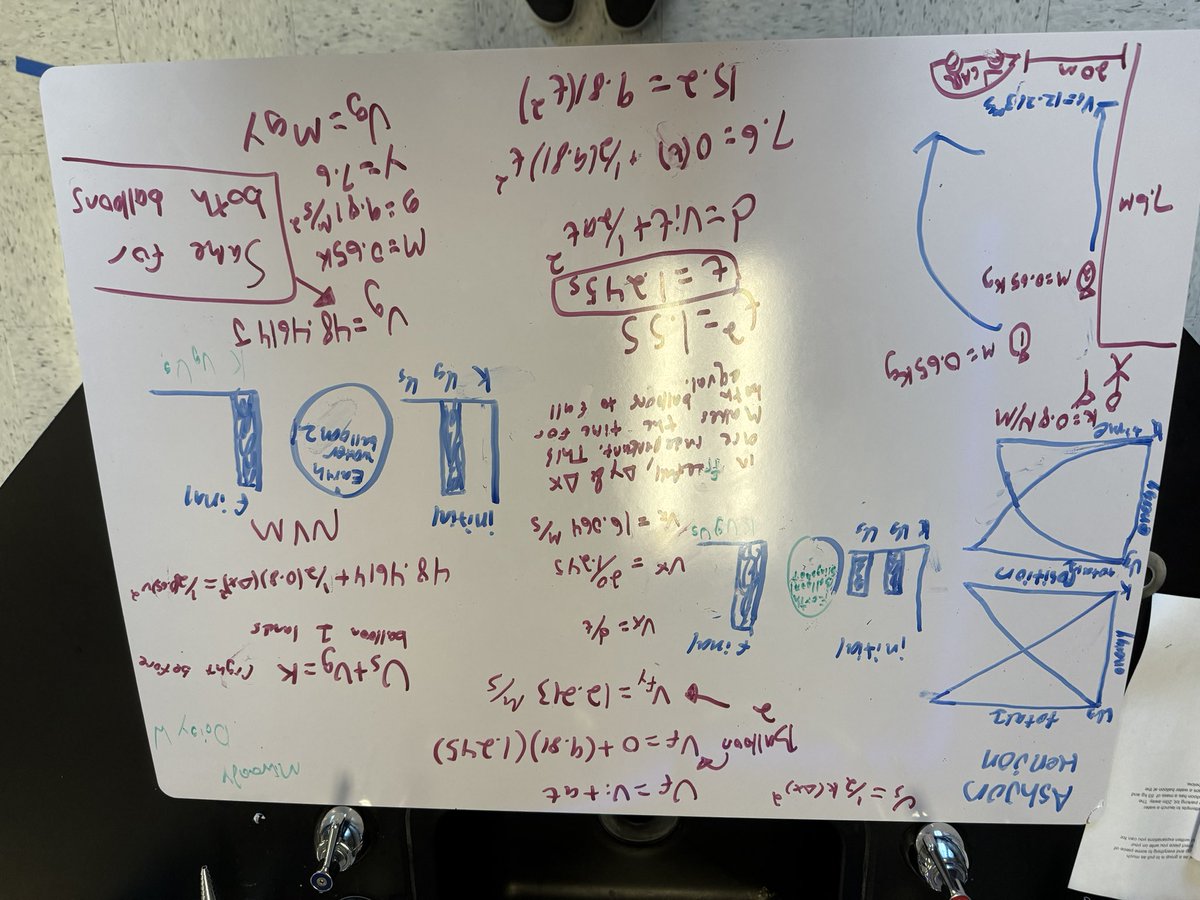 holcombsclass's tweet photo. Provided the same open ended prompt, AP Physics groups were able to collaborate on tons of different interpretations using their first 2 units of understanding. https://t.co/LB21hBdJ8R