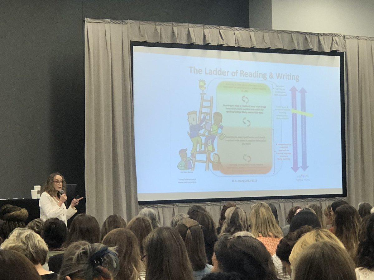 Thrilled to grab a seat in this outstanding session: All means ALL - But How? with authors  <a href="/janhasbrouck/">Jan Hasbrouck, Ph.D.</a> <a href="/NancyYoung_/">Nancy Young Ed.D.</a> along with <a href="/Stewartlaurad/">Laura Stewart</a> <a href="/kymyona_burk/">Kymyona Burk, Ed.D.</a> &amp; Christy Austin 
Is the work working? What evidence do we have? Are we using it to inform our instruction? #TRLconf2024