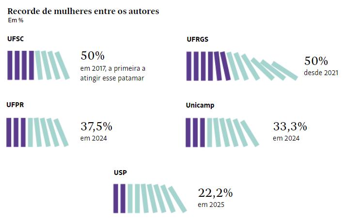 DeltaFolha tweet media