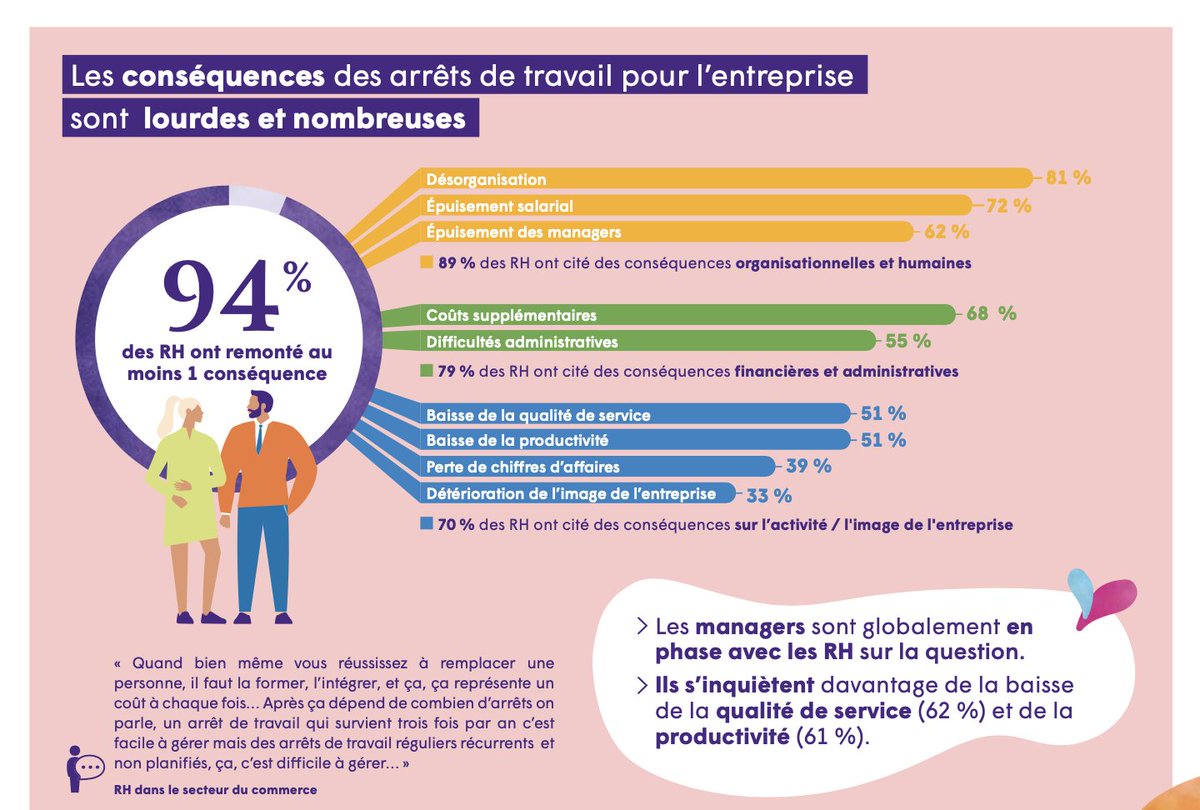 Observatoire de l’imprévoyance tweet media