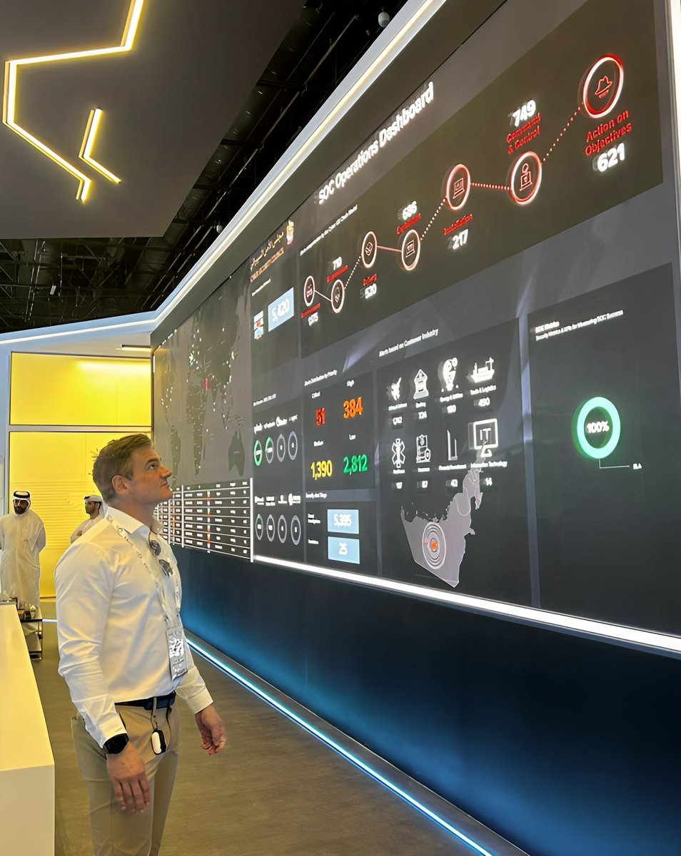JimRoyce147386's tweet image. Day 2 at #GitexDubai was a game-changer! We explored AI-powered cameras designed to transform last-mile delivery, performing exceptionally in low light and tough weather. These innovations are set to elevate operations at Last Mile NYC! #LastMileTech #LogisticsInnovation #GITEX