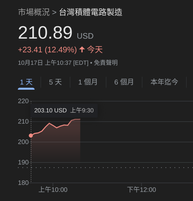 Ingram Chen tweet media