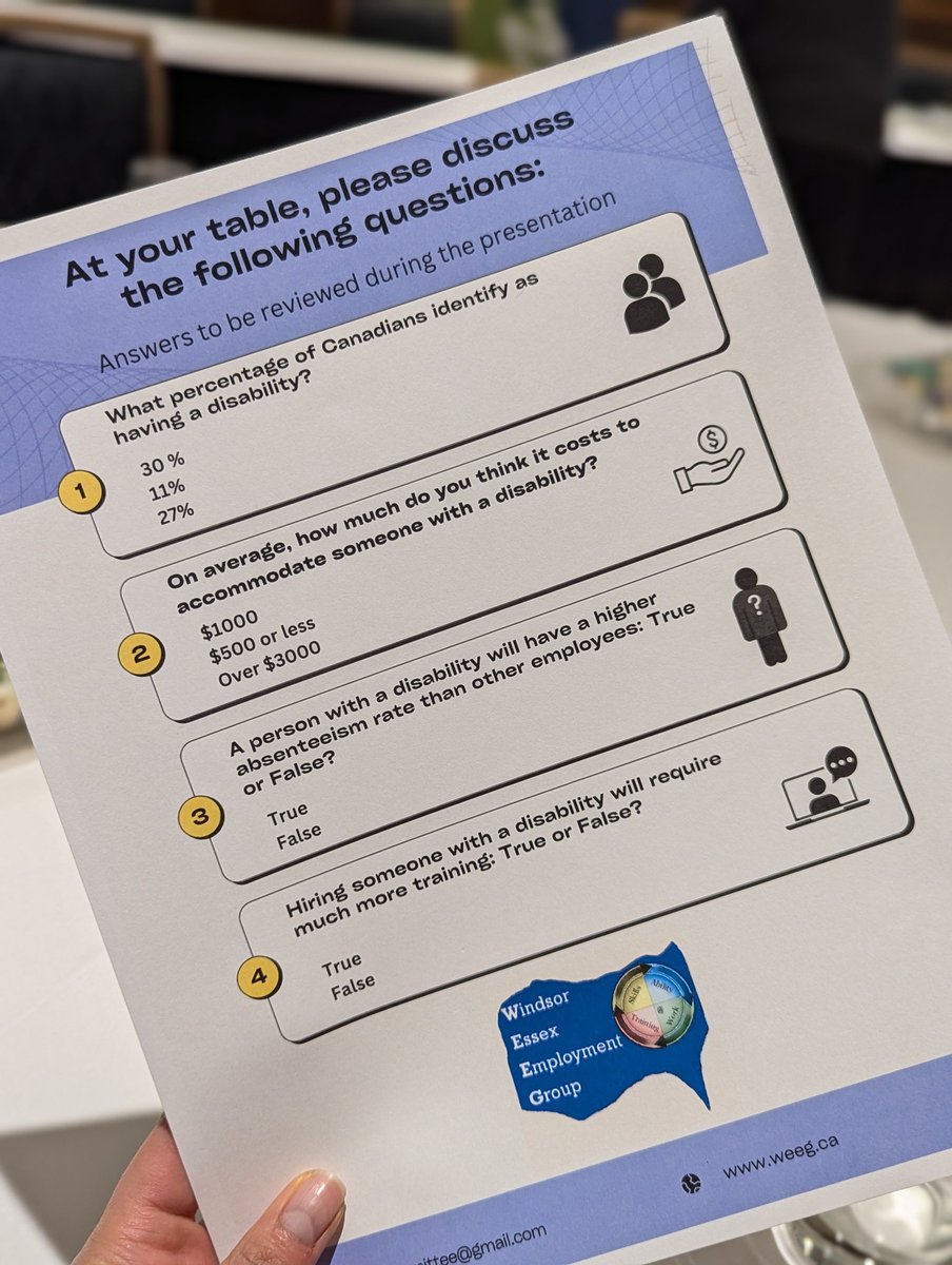 Local employers will meet today for the <a href="/WEEGcommittee/">Windsor Essex Employment Group</a>'s Lunch and Learn to discuss best practices and the benefits of hiring persons with disabilities. At the <a href="/WRE_Network/">Windsor Regional Employment Network (WREN)</a>, we look forward to continuing our efforts to raise awareness, change attitudes, and encourage inclusivity