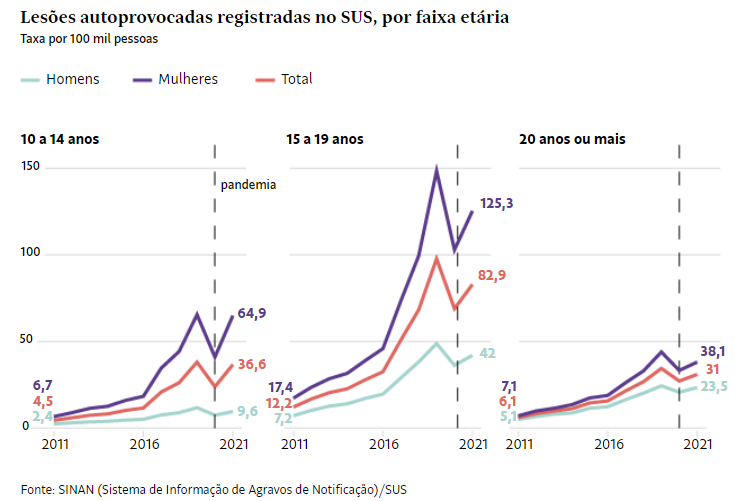 DeltaFolha tweet media