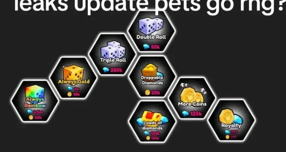 BIG GAMES Pets Leaks tweet media