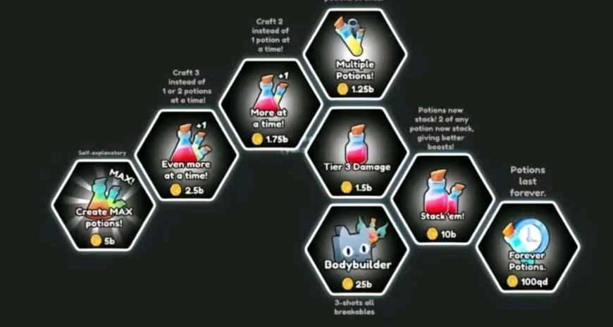 BIG GAMES Pets Leaks tweet media