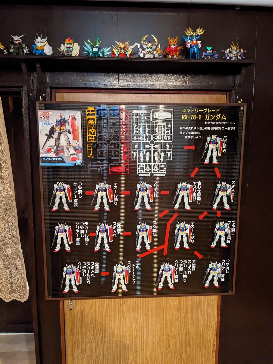wingw0lf's tweet photo. Chapter【Good Night　−チャンスと責任−】

この画像について、明日改めてご報告致します。
明日も１１時からオープンしておりますので、お食事や休憩、プラモデルづくり等など、どうぞご利用ください(^^)

#北海道　#沼田町　#Chapter　#ホビー　#カフェ　#プラモデル　#ACGP https://t.co/UC5tG0Vaqm