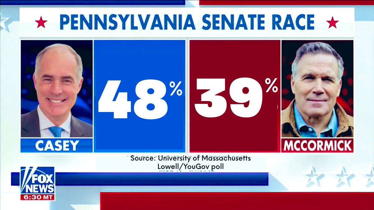 NotHoodlum's tweet photo. Pennsylvania, please vote. This is still way too close. https://t.co/SlwCHBFVIR