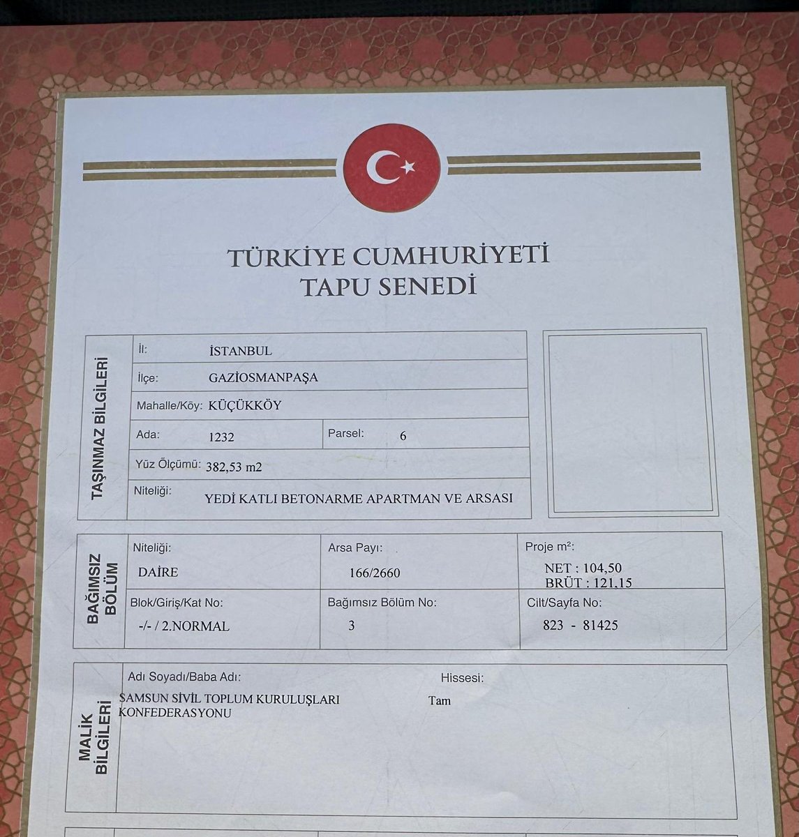 SAMKON Genel Başkanı ve Adayı Kaya Aşcı söz verdiği mülkü SAMKON’a bağışladı.

SAMKON Genel Başkanı ve Adayı Kaya Aşcı, geçtiğimiz seçimde Samsunlu hemşehrilerine söz verdiği gayrimenkulün SAMKON’a bağışını gerçekleştirdi.
#samsununkayaabisi #isgid #samkon