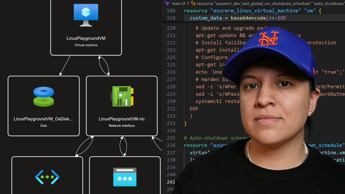 madebygps's tweet image. This Project Will Future Proof Your Cloud Career
youtube.com/watch?v=365QiS…