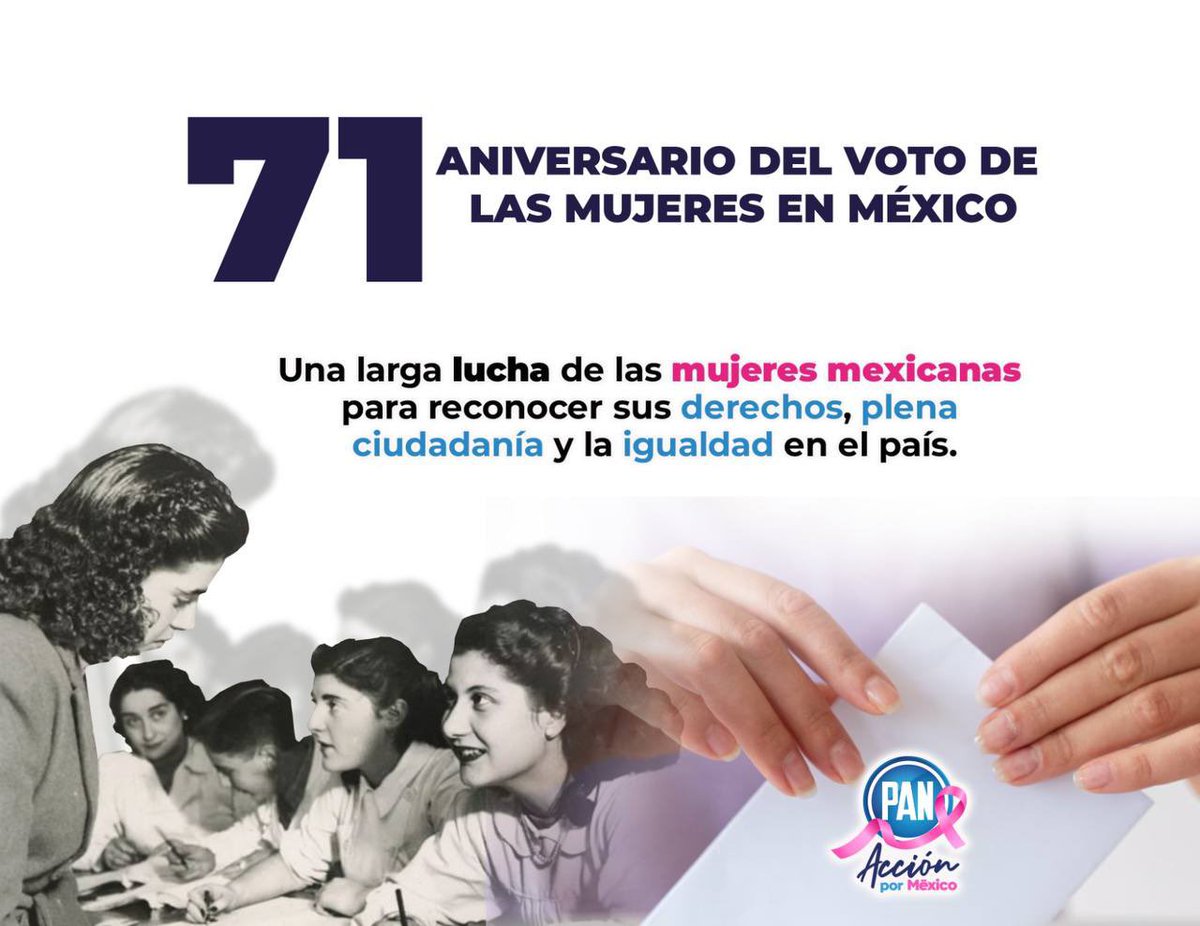 Hoy celebramos los 71 años del voto de la mujer en México.

Reconozco a las mujeres mexicanas que luchan día a día para que sus derechos sean respetados, en Acción Nacional seguiremos trabajando hasta lograr la igualdad para todas.
