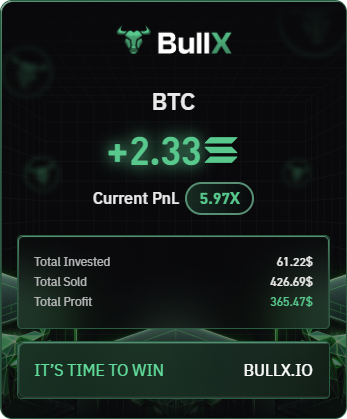 Little cook from one of our members. <a href="/bemyexitliquid/">Liquid</a> 

&gt; We stand out with our community, members are involved in improving our tools.

v Profits from one of our new member requested monitors.

discord.gg/HwCMqqB2Mz 

Unbeatable prices.