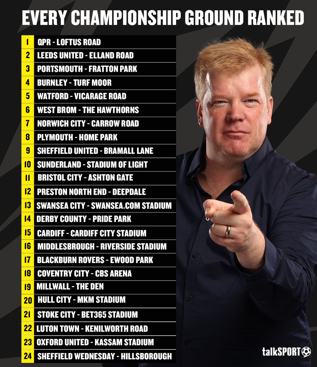 "I think it's got a wonderful nostalgic charm and there's a history there and it's a one-club city. In terms of match atmosphere, Leeds are no. 1." - Adrian Durham on Leeds' stadium