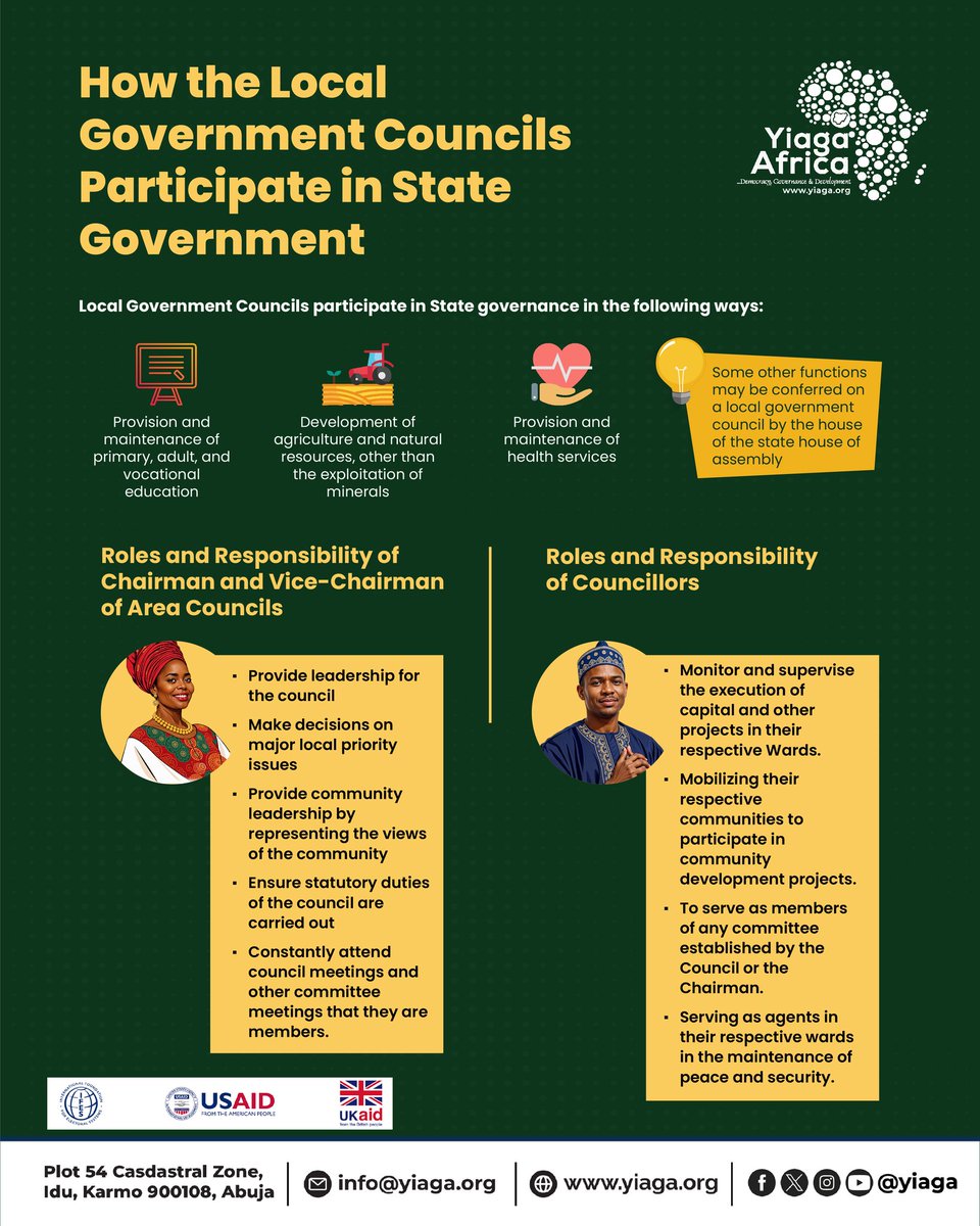 Luke_sethh's tweet photo. Are you aware that the Kaduna State Local Government Election is this Saturday, 19th October 2024? 

Since local government is the closest tier of government to the people, will you be going out to cast your vote and fulfill your civil responsibility this Saturday? 

@YIAGA https://t.co/iKUQVnO5Pt