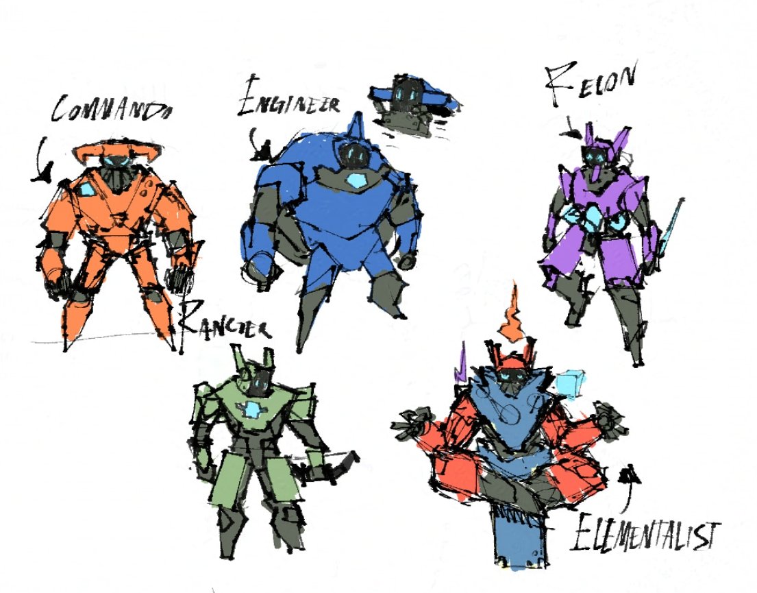 Dope art style

🖼️: <a href="/Rucktheperson/">Im on blue sky the name is thebugsrback</a>