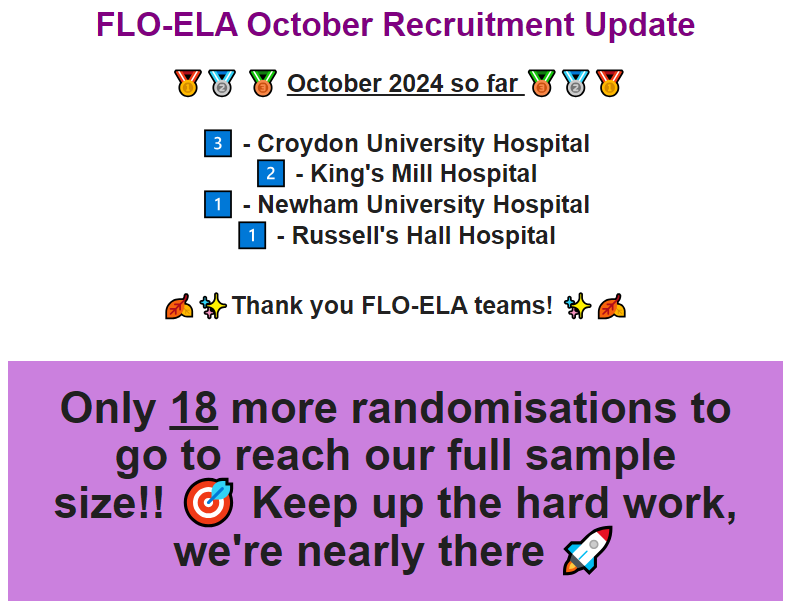 FLO-ELA trial (@floelatrial) on Twitter photo We had 2️⃣ more randomisations last week, bringing us to 1️⃣8️⃣ more recruits remaining - thank you to <a href="/SFHFT/">Sherwood Forest Hospitals NHS FT</a> <a href="/SFHresearch/">researchSFH</a> <a href="/DudleyGroupNHS/">The Dudley Group</a> for continuing to contribute ‼ #GoFloGo We had 2️⃣ more randomisations last week, bringing us to 1️⃣8️⃣ more recruits remaining - thank you to <a href="/SFHFT/">Sherwood Forest Hospitals NHS FT</a> <a href="/SFHresearch/">researchSFH</a> <a href="/DudleyGroupNHS/">The Dudley Group</a> for continuing to contribute ‼ #GoFloGo