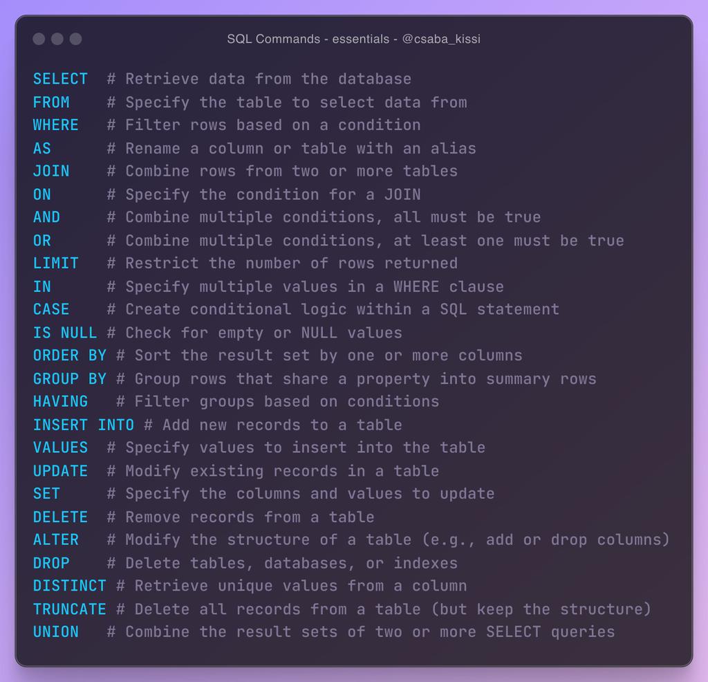 Essential SQL Commands You Need to Know: