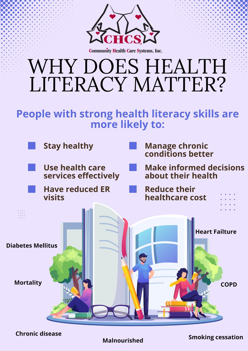 CHCSga's tweet photo. Health literacy is important because it directly impacts a person’s ability to make informed decisions about their health, manage conditions, and navigate the healthcare system.  See the infographic below to learn more about why health literacy matters! https://t.co/DBZCqDoDTO