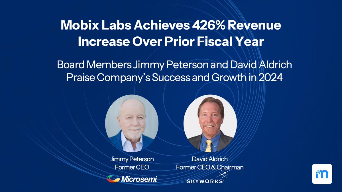 Mobix Labs has achieved remarkable financial growth over the past fiscal year, with preliminary figures showing a 426% increase in revenue.

See what our esteemed board members Jimmy Peterson and David Aldrich had to say about our success in 2024: bit.ly/3BL71jZ

$MOBX