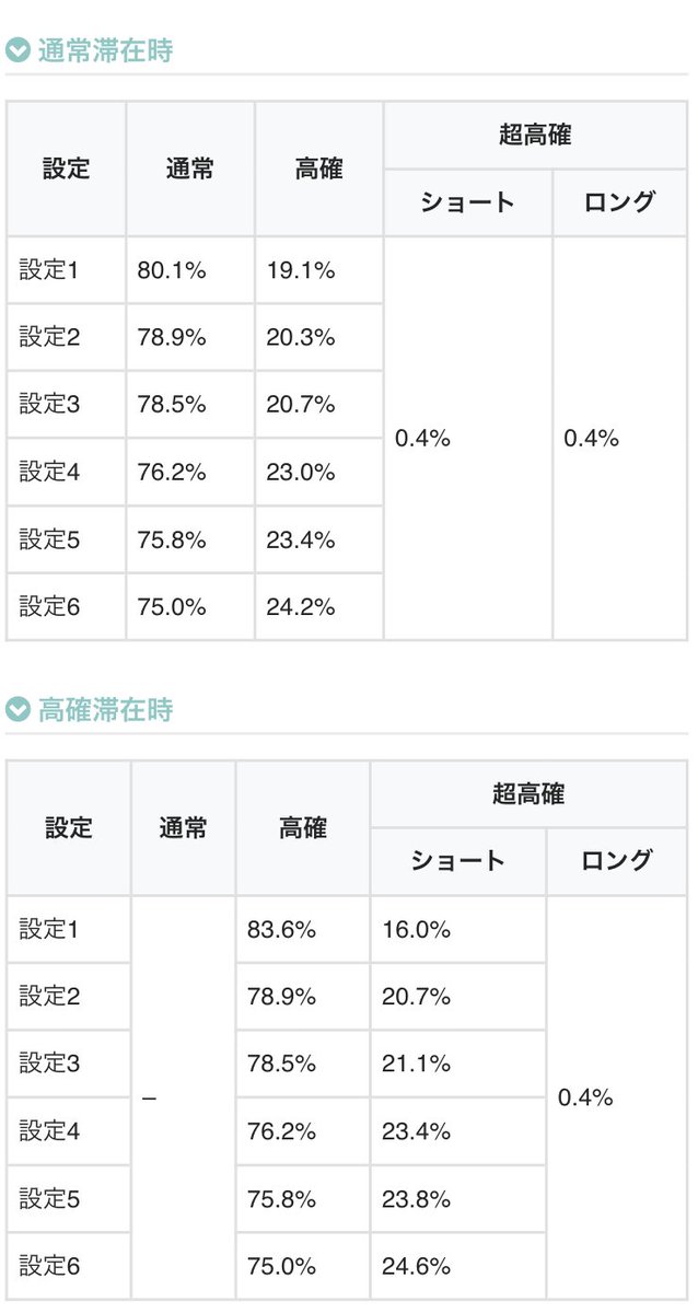 更新のお知らせです 【スマスロ鬼武者3】 ✓ボーナス終了画面 ✓終了