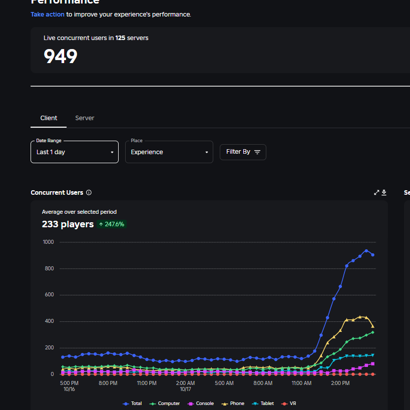 LucaDaBoy tweet media