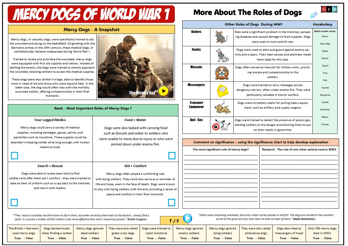 icHistory's tweet image. WW1 PDF Download - I've been developing an idea from @PeteJackson32 to use a story about Oscar as a hook for a lesson about Mercy Dogs in WWI. Several activities and a quiz included stimuli from an embedded video. #historyteacher #ww1 #histedchat
⬇️⬇️⬇️🐕
ichistory.com/new-free.html
