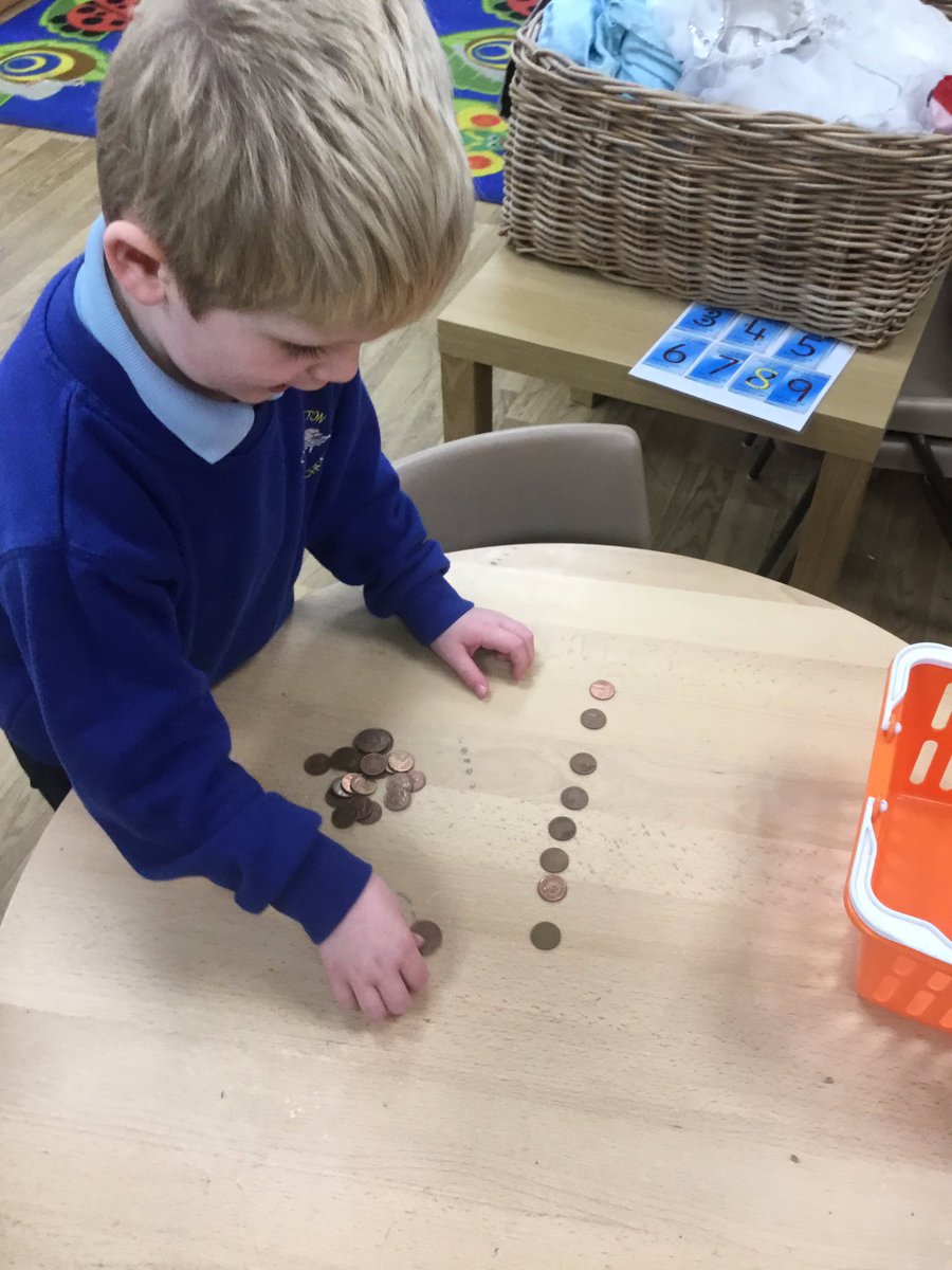 Christletonpri's tweet photo. Reception have really enjoyed playing in Mr Baker’s bakery this week. Great counting of pennies and writing of lists! #cpseyfs #cpsmaths #cpswriting #cpsreading https://t.co/ZS2hCJvkB5