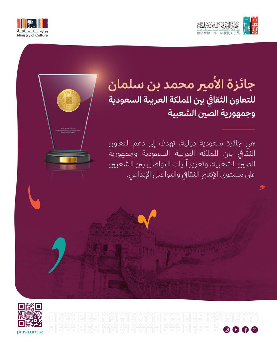 جائزة الأمير محمد بن سلمان (@pmsaaward) on Twitter photo 