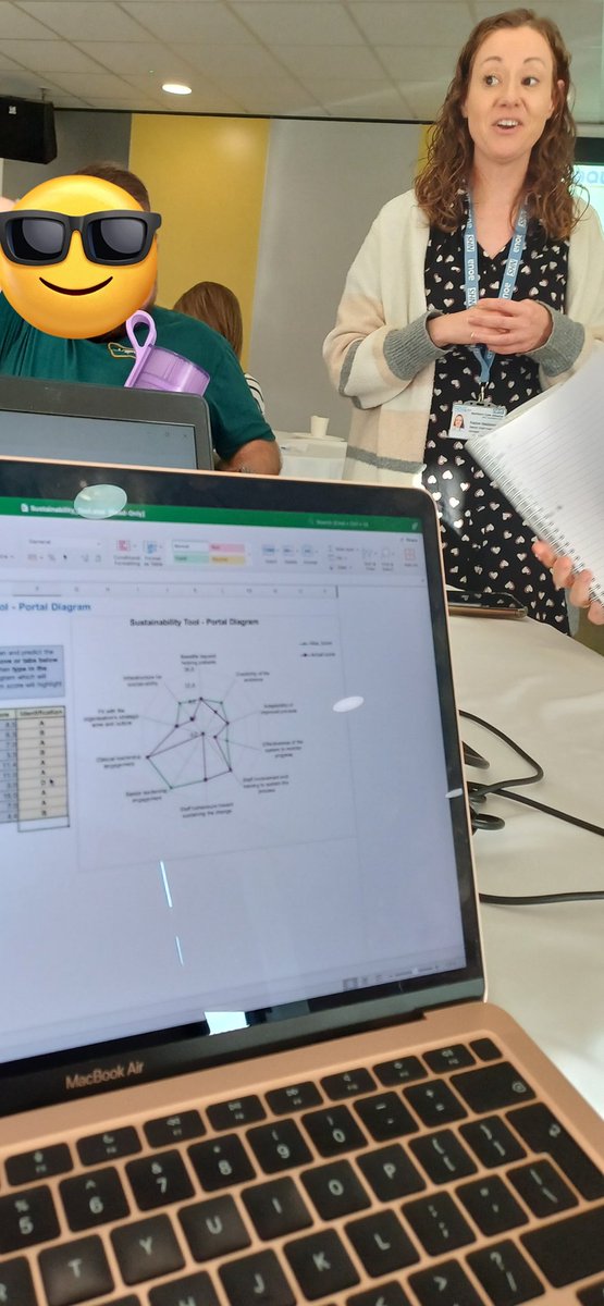 Working on our last session with the AQUA deteriorating patient QI collaborative, sustainability
