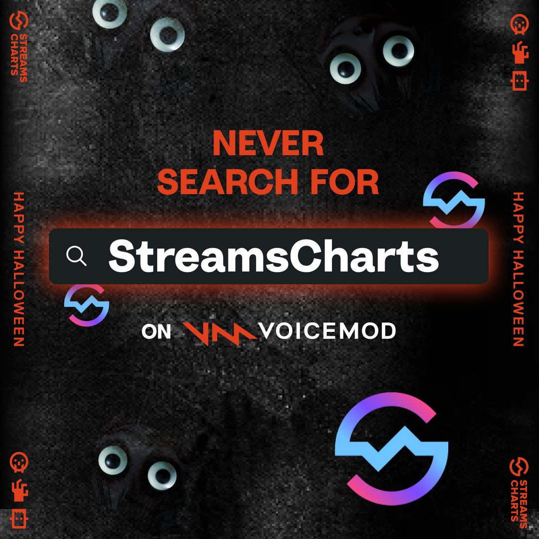 Streams Charts 🇺🇦 tweet media