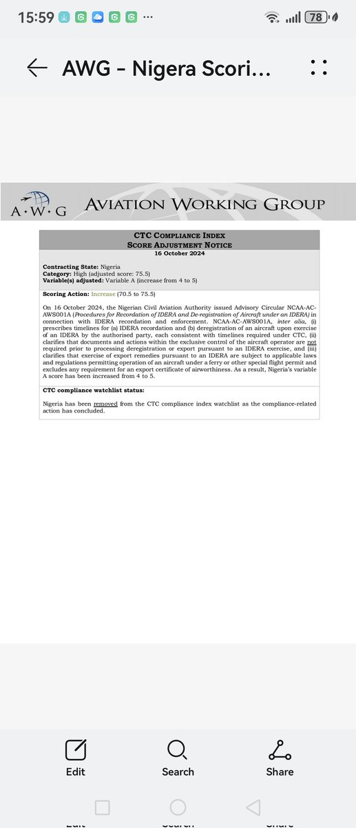 gbengasaka's tweet photo. BREAKING NEWS!!

NIGERIA’S AVIATION SCORE ON CTC COMPLIANCE INDEX RISES TO 75.5%, COUNTRY REMOVED FROM WATCHLIST

Nigeria's global aviation compliance score has seen a significant improvement following the signing of the Administrative Rules governing aircraft repossession by creditors and lessors, known as the Irrevocable De-registration and Export Request Authorization (IDERA). 

The Aviation Working Group (AWG) announced yesterday that Nigeria's score on the Cape Town Convention (CTC) Compliance Index has been increased from 70.5% to 75.5%, placing the country in the ‘high category.’ This development marks Nigeria's official removal from the AWG’s watchlist of non-compliant countries.

The AWG, in a communication to Nigeria's Minister of Aviation and Aerospace Development, Festus Keyamo SAN @fkeyamo, confirmed that the signing of the IDERA concludes Nigeria's compliance process, unlocking numerous opportunities for the country's aviation sector.

This milestone is expected to open new avenues for aircraft financing and dry-leasing for Nigerian airline operators, ensuring greater access to aircraft leasing markets globally. The resulting impact will be felt in increased flight regularity, the expansion of serviced routes, and competitive ticket pricing, ultimately benefiting the Nigerian public.

Attached is the official communication from the AWG to Minister Festus Keyamo SAN, confirming Nigeria's compliance status.
@OpeBee @toluogunlesi @nassnigeria @fimiletoks @NOA_Nigeria @officialABAT @KashimSM @stanleynkwocha_ @iyaboawokoya @harrydaniyan